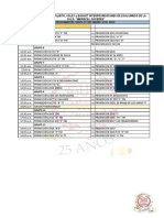 Programación Cuarta Fecha