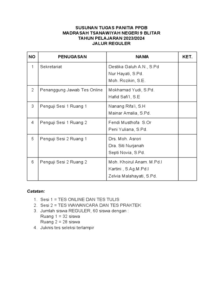 SUSUNAN TUGAS PANITIA PPDB Reguler | PDF