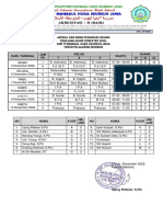 Jadwal Mengawas Dan Nama Pengawas - Pas - 2022