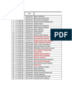 Absensi Siswa Kelas Xi Tav1