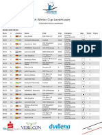 PP 4052 4th Winter Cup Leverkusen All Rotations Updated 04.12.2022 04 31 49