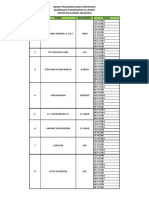 Daftar Pelajaran Guru Sertifikasi2