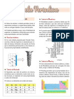 Tabela Periódica