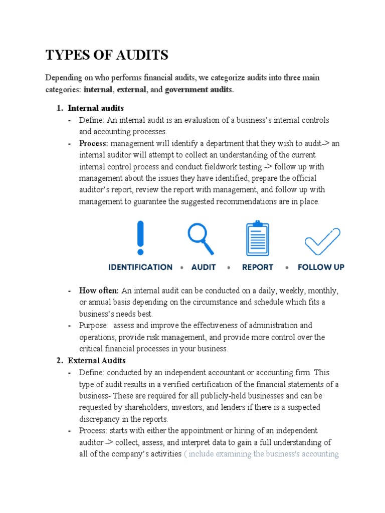 Types of Audits PDF Audit Financial Audit