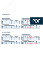 Shoring Wall Analysis Report - Original Vs Extended Load Diagram