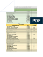 Vacunación Estudiantil LM y Callao 20.06.2023