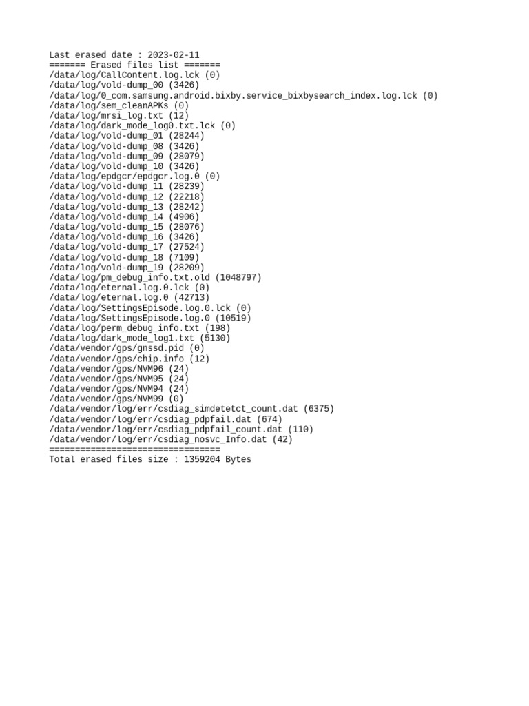Erased Log by Sos | PDF