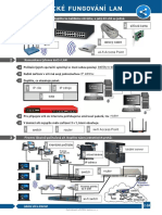 02 Technické Fungování LAN