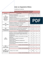 Syllabus Content MADRID