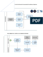 MSIG-DIA-701 DIAGRAMAS DE MSIG-PRO-701 Control de Información Documentada (Procedimiento y Registros)