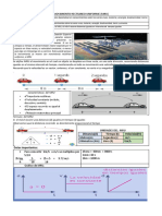 Movimiento Rectilineo Uniforme