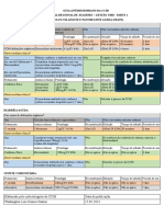 Guia Antimicrobiano Do HRJ - Parte 1 - 15.05.2023