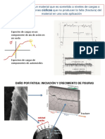 CLASE 19 - Fatiga Sólidos 2021 - Clase 1.y2pdf