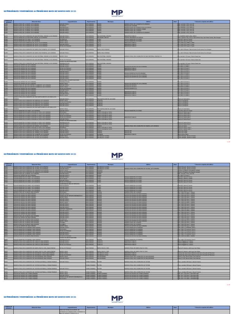 Directorio Telefónico Ministerio Público | PDF | Fiscal | Seguridad ...