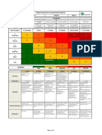 GR-F-001 - Formato Matriz para Valorar Riesgos