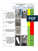 FO-SST - 074 Reporte Digital de Participacion y Consulta