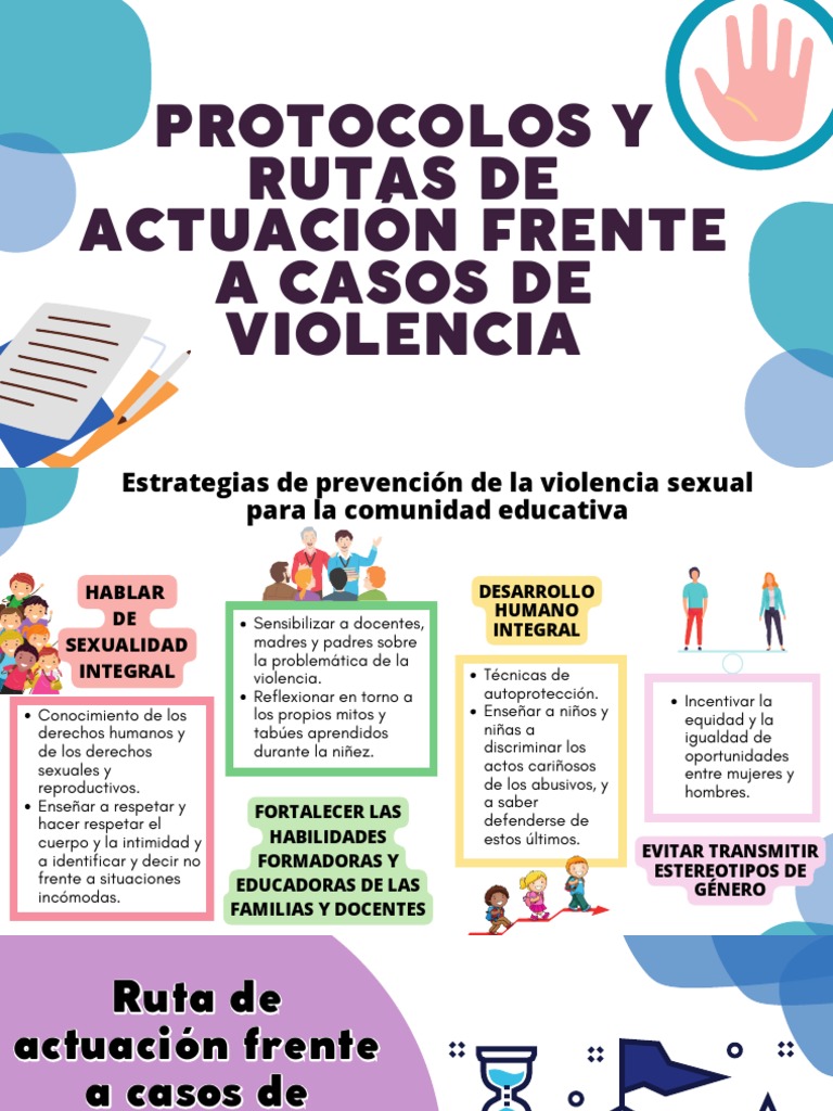 Protocolos de Actuación Sonora Grafico