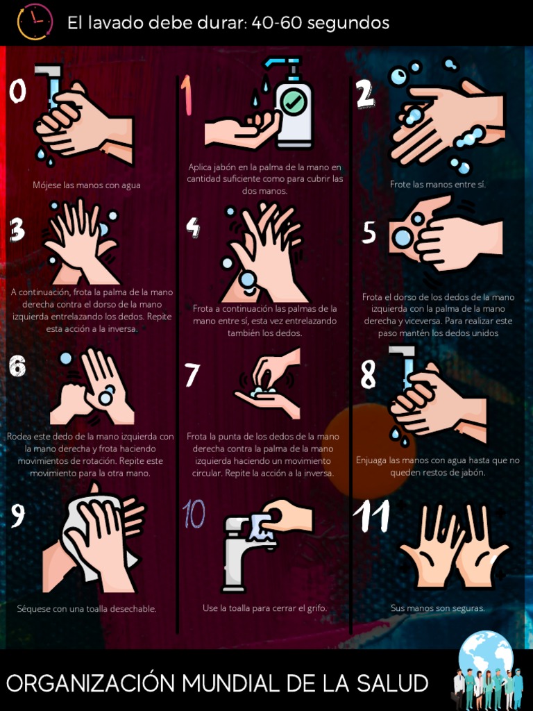 Infografía sobre el Lavado de Manos OMS | PDF | Estudios de idiomas ...