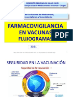 10 Feb. 2021. Farmacovigilancia en Vacunas Con Flujograma Fyt. Esavi