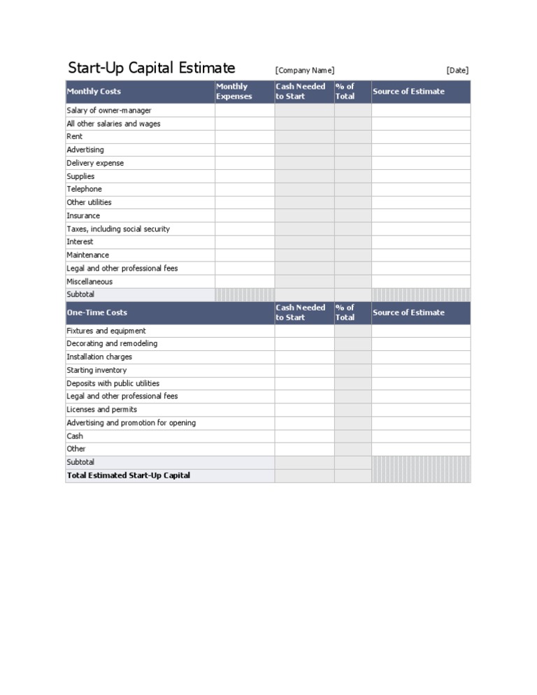 Start-Up Capital Estimate | PDF | Finance & Money Management