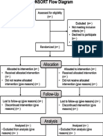 CONSORT 2025 Flow Diagram Overview | PDF | Clinical Research | Health ...