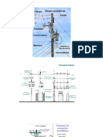 Postes Eléctricos