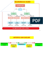 Üriner Geçen Yıl Son Farklı 2