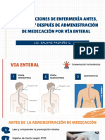 Intervenciones de Enf