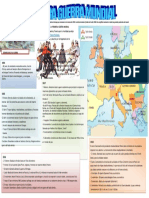 Infografia de La Primera Guerra Mundial