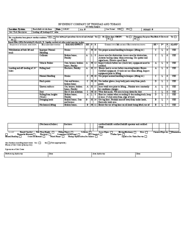 Loading and Offloading 24 Valves | PDF | Safety | Occupational Safety ...
