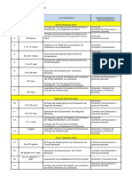 Calendarización Com. Evaluación