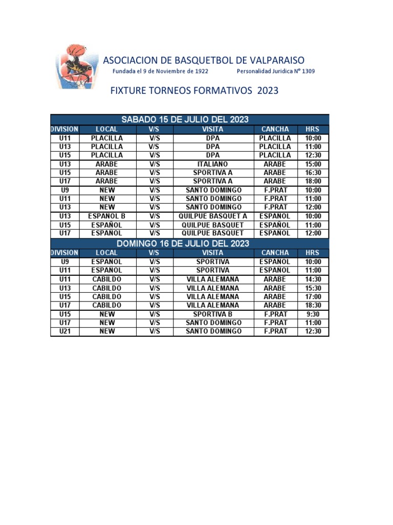 Fixture Torneos Formativos 2023 Valparaíso | PDF