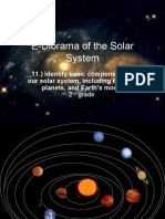 E-Diorama of The Solar System