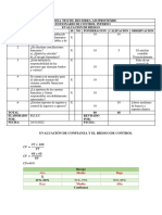 Elementos Del Control, Evaluación de Riesgos