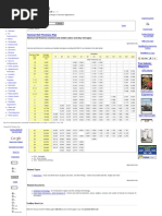 Nominal Wall Thickness Pipe