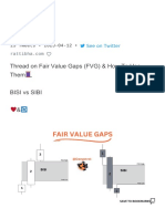 Thread On Fair Value Gaps (FVG) & How To Use Them Bisi Vs Sibi &