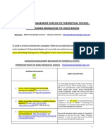 From Human Knowledge To Higgs Boson: Knowledge Management Applied To Theoretical Physics