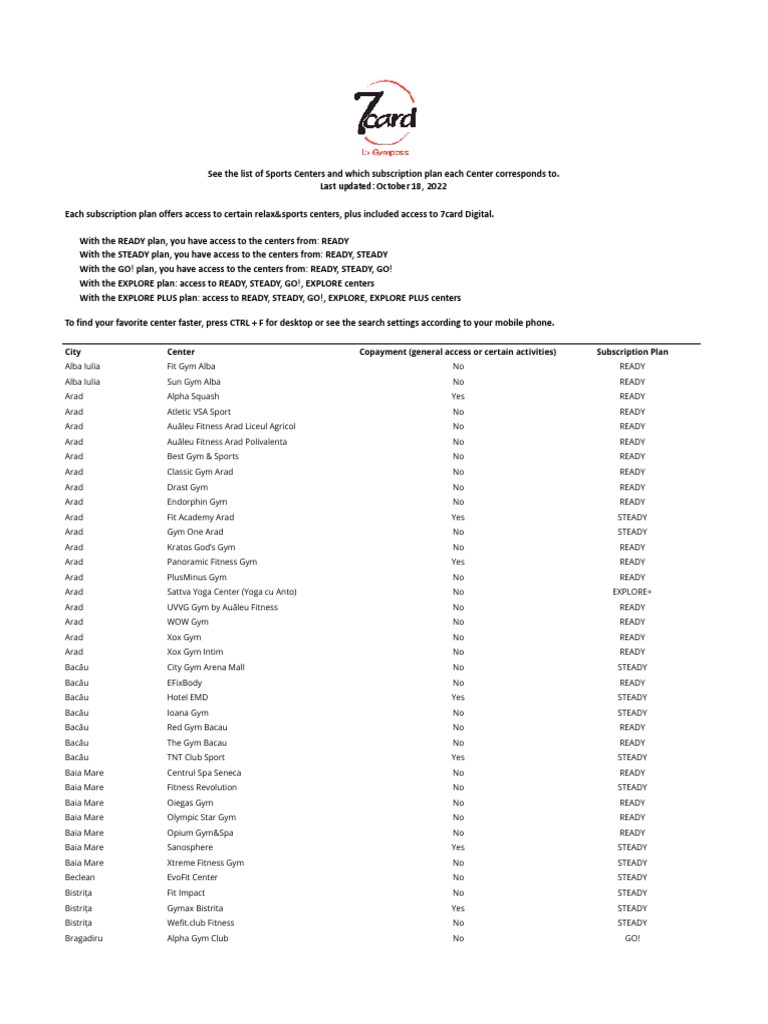 Centre-7card-by-Gympass-EN-18-OCT-2022-edited | PDF | Management Of ...
