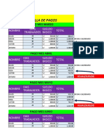 Grafico Practica Barras - Rodriguez Arevalo Eiler