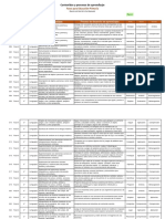 Contenidos F3 3° PRIMARIA