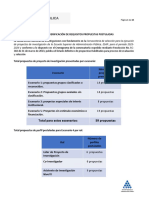 Listado Definitivo Propuestas Habilitadas para Selección - 2023