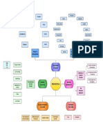 Diagrama en Blanco