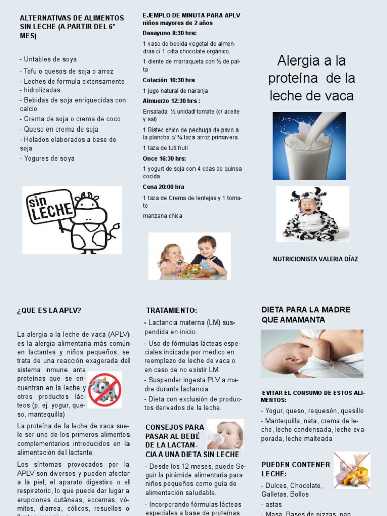 Dieta Sin Leche para APLV en Lactantes | PDF | Leche | Amamantamiento