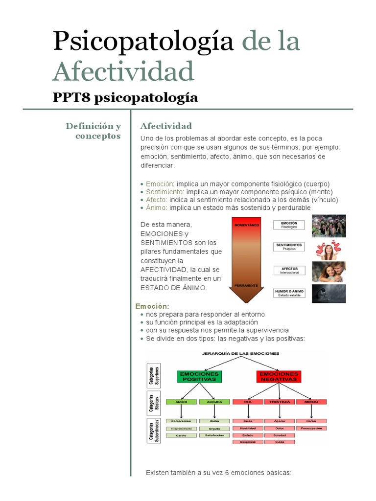Psicopatología de la Afectividad | PDF | Las emociones | Felicidad