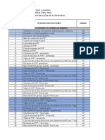 Lista de Items para Hospital La Maica