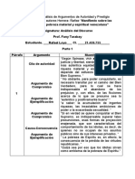 Plantilla de Análisis de Argumentos de Autoridad y Prestigio de Los Autores Del Discurso Trabajo