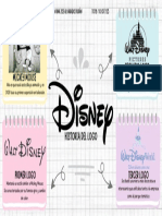 Mapa Mental Disney