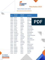 12vo Corte de Resultado BES 2023