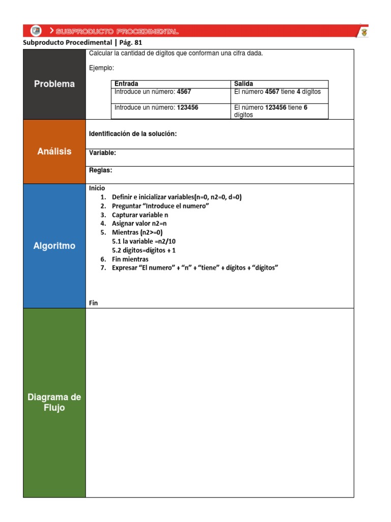 Cálculo de Dígitos en Números | PDF