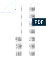 Cosentyx Abbau Diagramm HWZ 4 Wo 1 Tag Auflösung